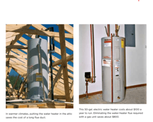 Affordable Plumbing Fixtures