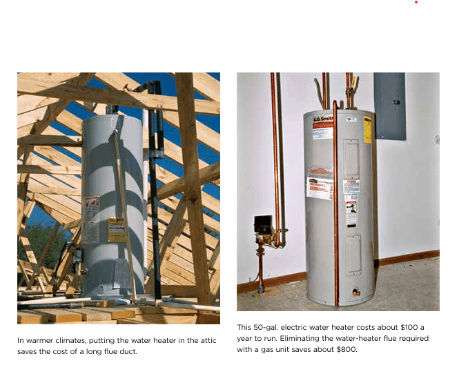 Affordable Plumbing Fixtures