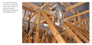 Value-Engineered HVAC Systems