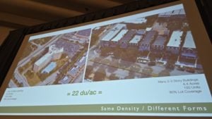 Density Matters: Why Urban Density is the Key to Affordable, Livable Cities