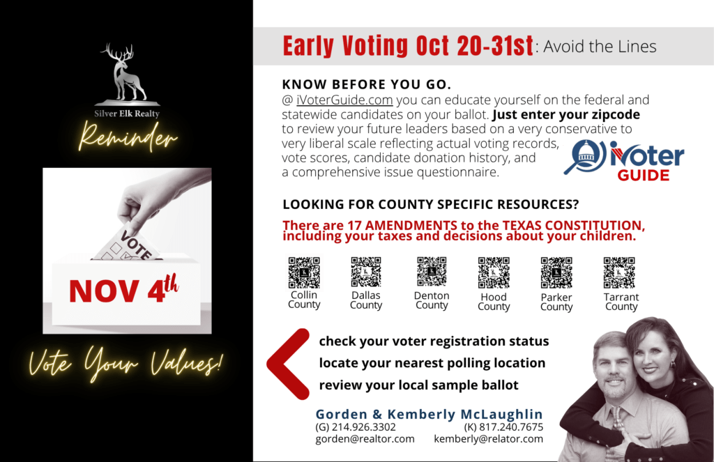 Silver Elk Realty Voters Guide